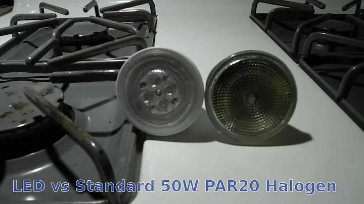 EcoSmart PAR20 8W Light Bulb VS. Standard 50W Halogen Bulb