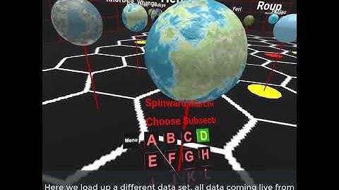 WebXR for Visual Analytics Demo