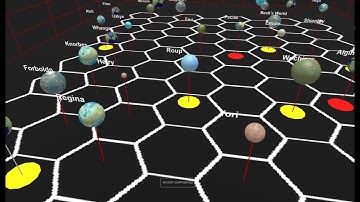WebXR for Visual Analytics Demo