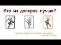 Кто из дагеров лучше? Кого выбрать на Lineage 2 Classic?