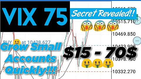 VIX 75 BEST TRADING STRATEGY || HIGHLY PROFITABLE TO GROW SMALL ACCOUNTS QUICKLY!!