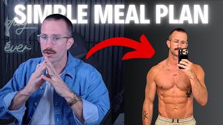 how to know what to eat to get shredded by Christmas (just copy this)