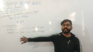 Electrostatic induction | Electrostatics | Chapter #13 | Physics Class 10th | Lec # 1