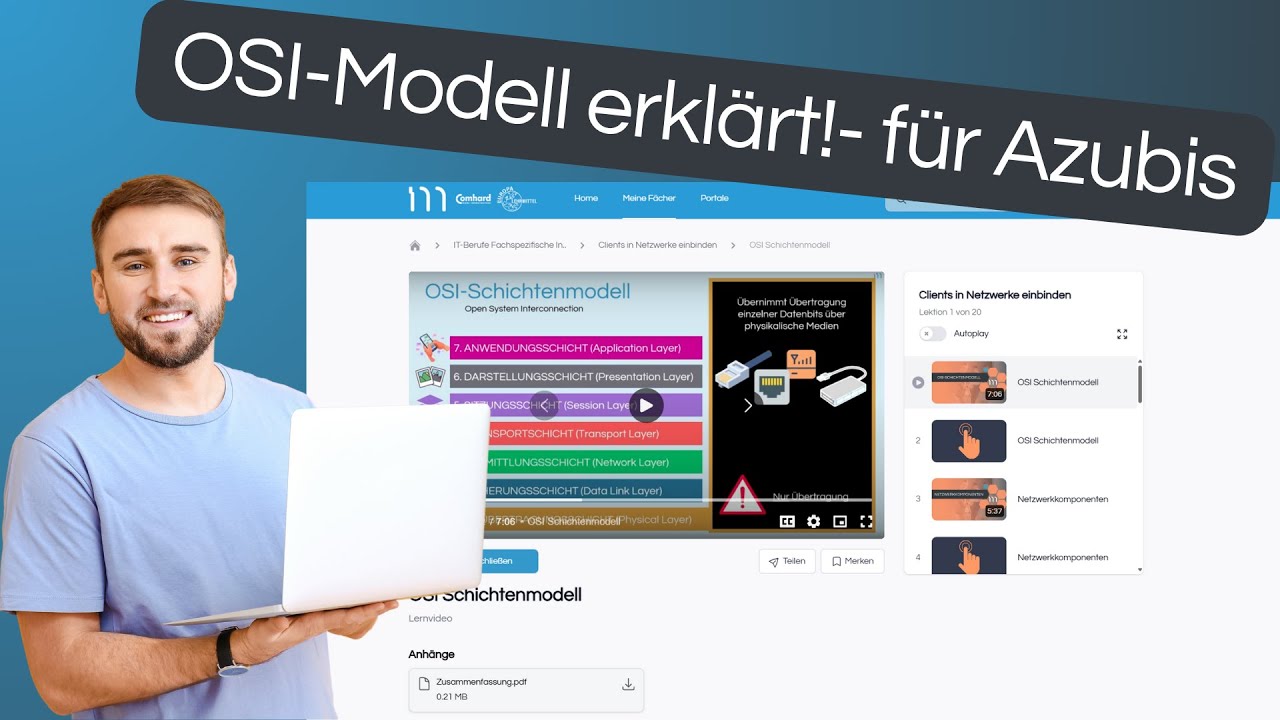 OSI-Schichtenmodell einfach erklärt – für IT-Azubis