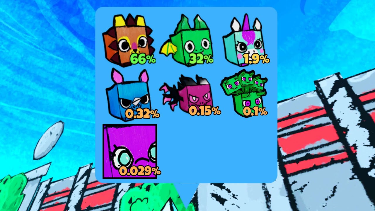 What are the Gem Doodle Egg chances? (Pet Simulator X) YouTube