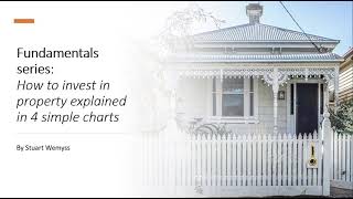 Fundamentals series #2: How to invest in property explained in 4 simple charts
