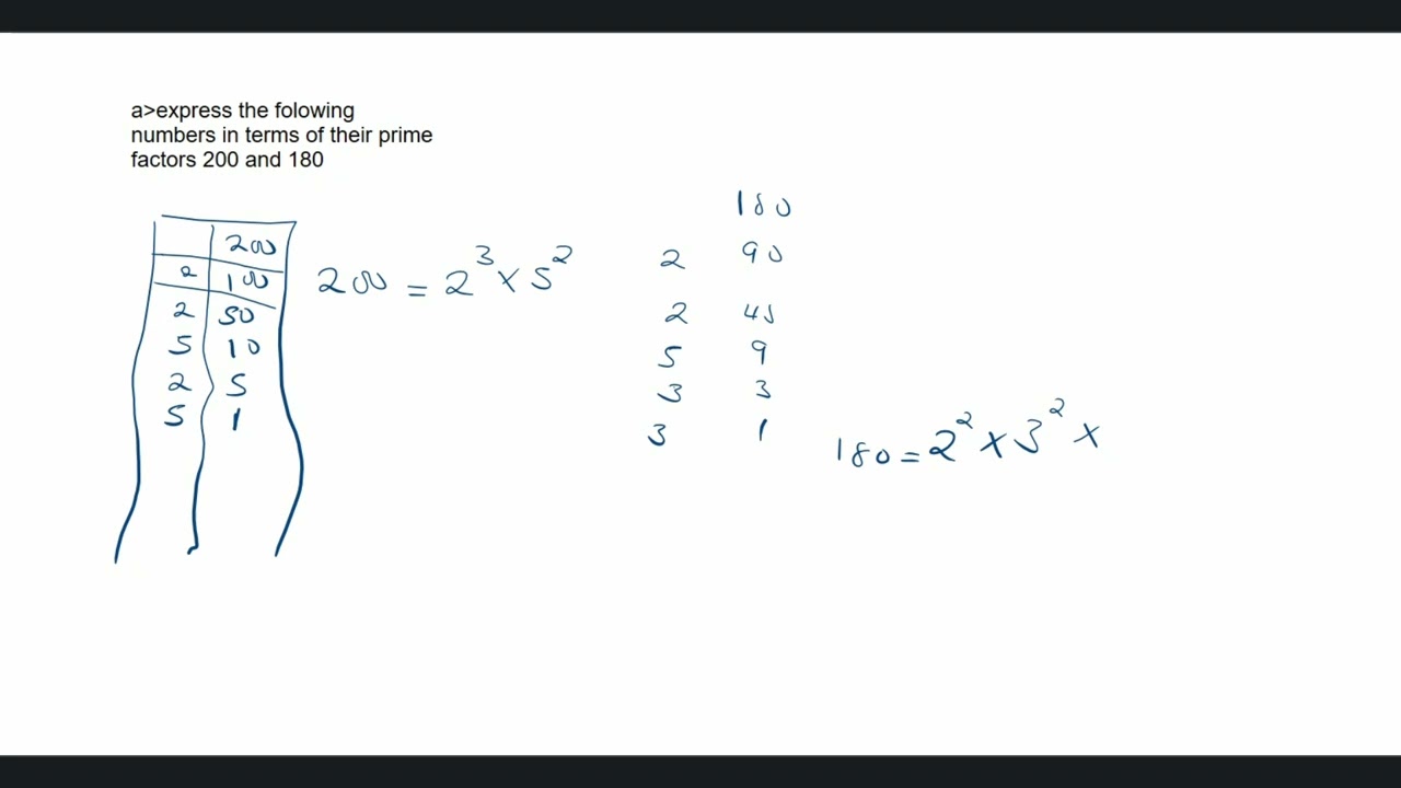 PLACE VALUE,ROUND OFF,FRACTION,GCD,LCM,