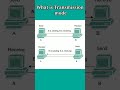What is trancmission mode full information  #shorts #networking