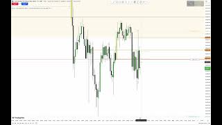 NYC Open Secrets: How to Trade the 9:30 AM Bell Like a Pro