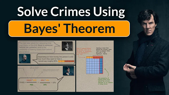 Solve Crimes Using Bayes' Theorem - Visual Guide