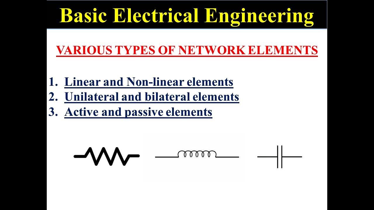 Important types of network elements