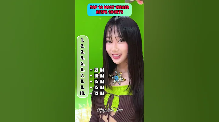 TOP 10 MOST VIEWED AESPA SHORTS #aespa #my #shorts  #karina #winter #ningning #giselle #kpop