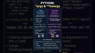 Python - args and kwargs #python #pythonprogramming #pythontutorial #pythonforbeginners