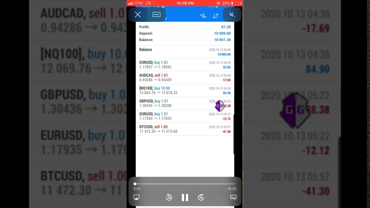 How Fake Instagram Forex Traders Balances, Equity & History Incl. Withdrawals