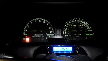 HadesOmega How To: Calibrate HKS Type-1 Turbo Timer