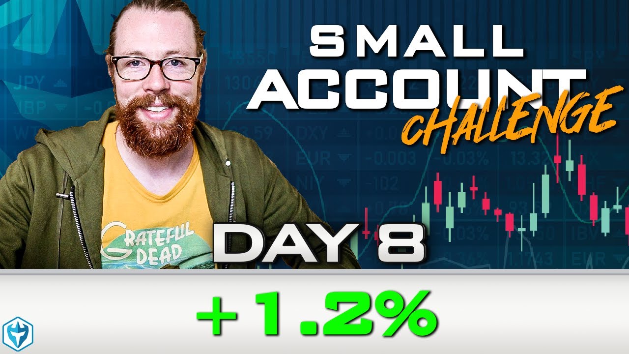 Day 8 of My New Small Account Challenge | Recap by Ross Cameron: video thumbnail