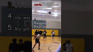 Ranking the best exploding basketball moments #ranking #funny #basketball
