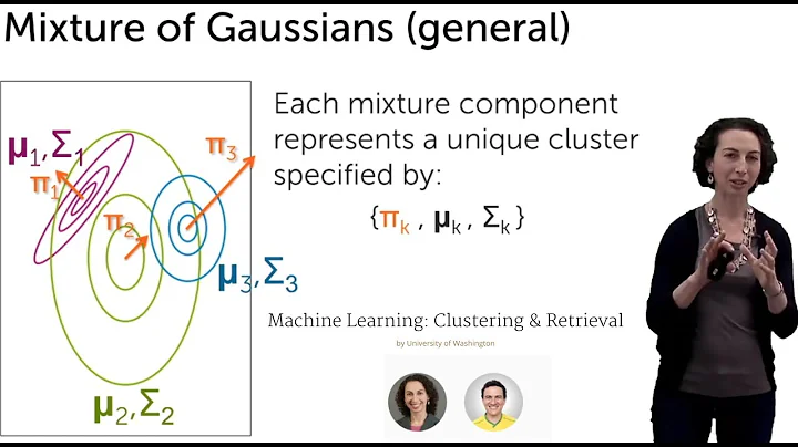 Gaussian Mixture Models for Clustering
