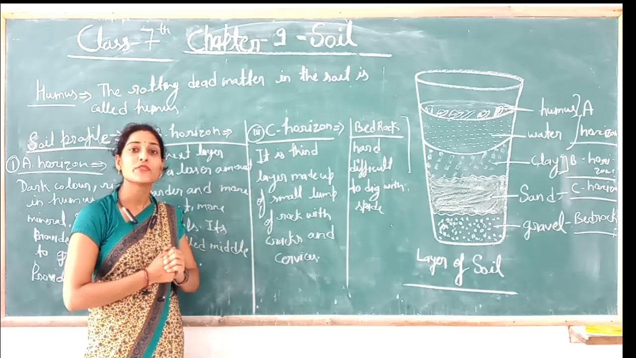 Class-7th / Science Chapter - 9 ( Soil ) - YouTube