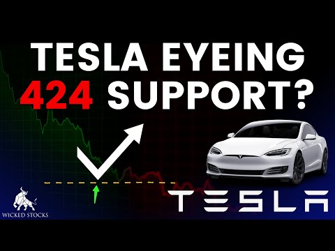 Tsla Twits