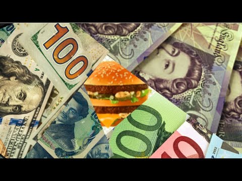 BIG MAC PRICE IN THE WORLD (BIG MAC INDEX)
