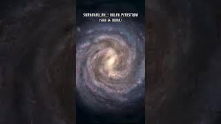 Download Lagu SUBHANALLAH..! INILAH PERISTIWA ISRA \u0026 MIRAJ #shorts MP3