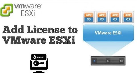 Add License to VMware ESXi