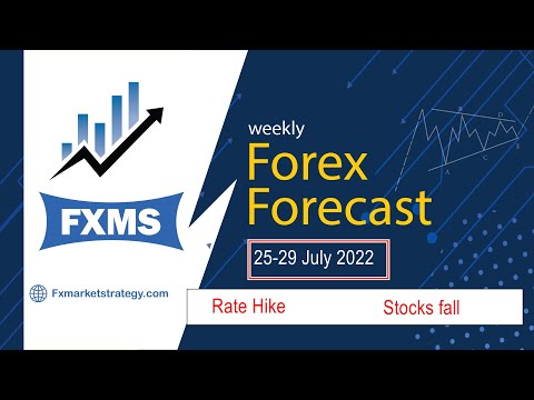 Weekly Forex forecast 25-29 July 2022 | #Powel #EURUSD #GBPUSD