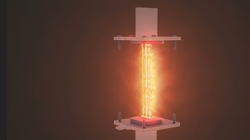 ETI NH gPV fuse-links provide the most reliable protection for high voltage DC systems.