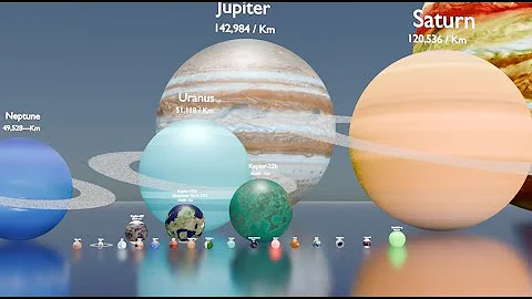 Solar System in True Scale | Habitable Worlds & Planet Size Comparison 4K