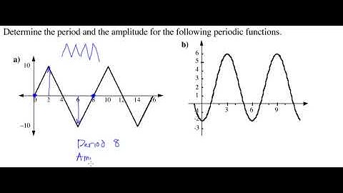 Math 30-2 Unit 6 Lesson 5 Example 1