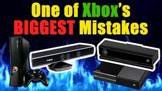 Why the Kinect was Fundamentally Broken