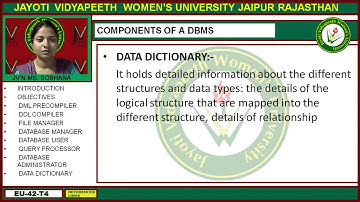 Jayoti Vidyapeeth - Faculty of Engineering and Technology - Components of DBMS