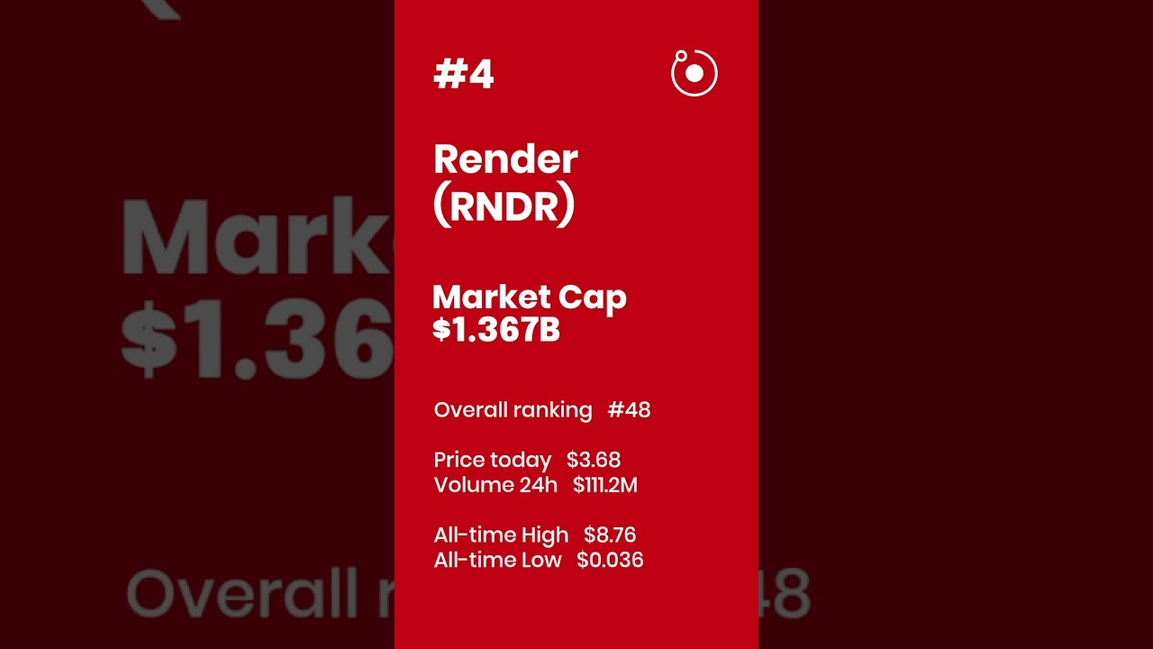 TOP 5 CRYPTO: Collectibles & NFTs 