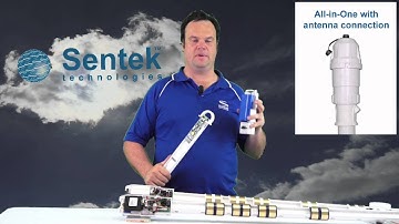 All-in-One: An Introduction