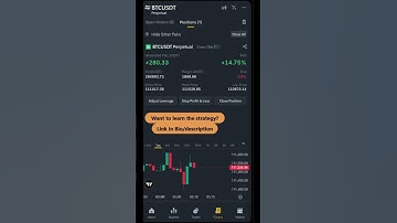 Day Trading Crypto Made Easy ⚡ #Binance #Futures #Scalping  #Crypto