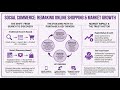 How Social Commerce is Rapidly Reshaping eCommerce