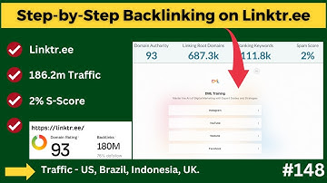 How to Create Backlink on Linktr.ee  Step by Step Guide to Create Backlink on Linktr.ee (Do-Follow)