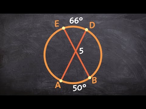 Given the intersection