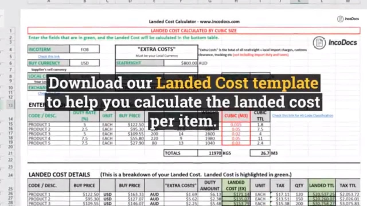 How To Calculate The Landed Cost Of Imported Goods Incodocs