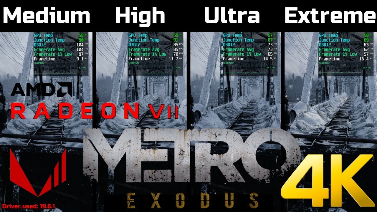 Arriba 50+ imagen metro exodus extreme vs ultra