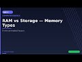 Day 5: RAM vs Storage — Memory Types | CS Course