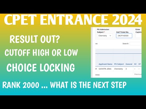 CPET 2024 RESULT