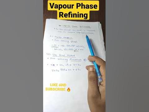 Vapour Phase Refining 🔥| NCERT- Metallurgy | Mond process | JEE Mains