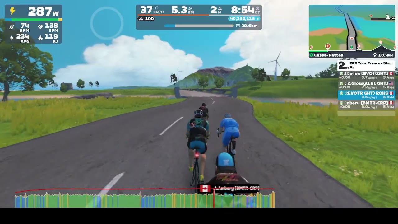 Zwift - Race: CRP-GHT on Casse-Pattes in France • 28 Sept 2025