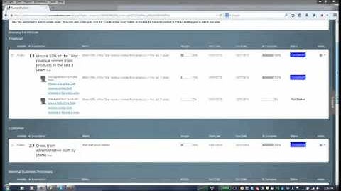 Successfactors Performance & Goals Demo