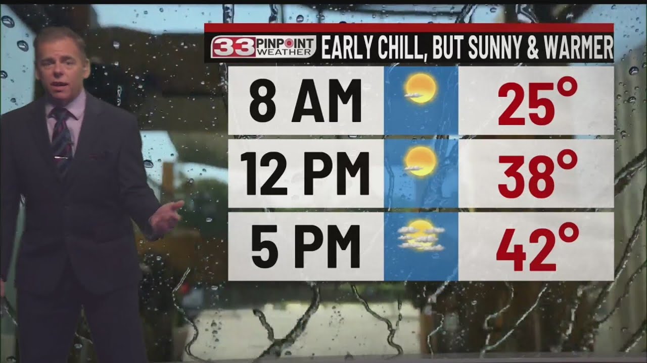 Chilly early, but a mild and sunny Thursday - YouTube