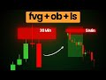 Fair Value Gap, Order Block & Liquidity Sweep Trading Strategy Hindi