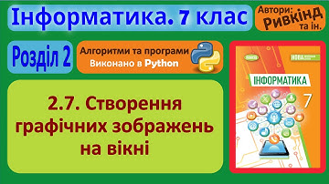2.7. Створення графічних зображень на вікні (Python) | 7 клас | Ривкінд