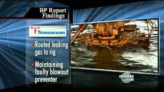 BP: Don't Blame Us, Blame Them Profile